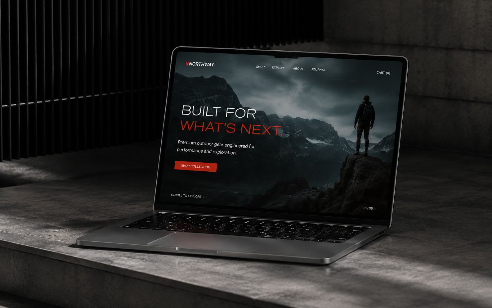 Editorial marketing performance image